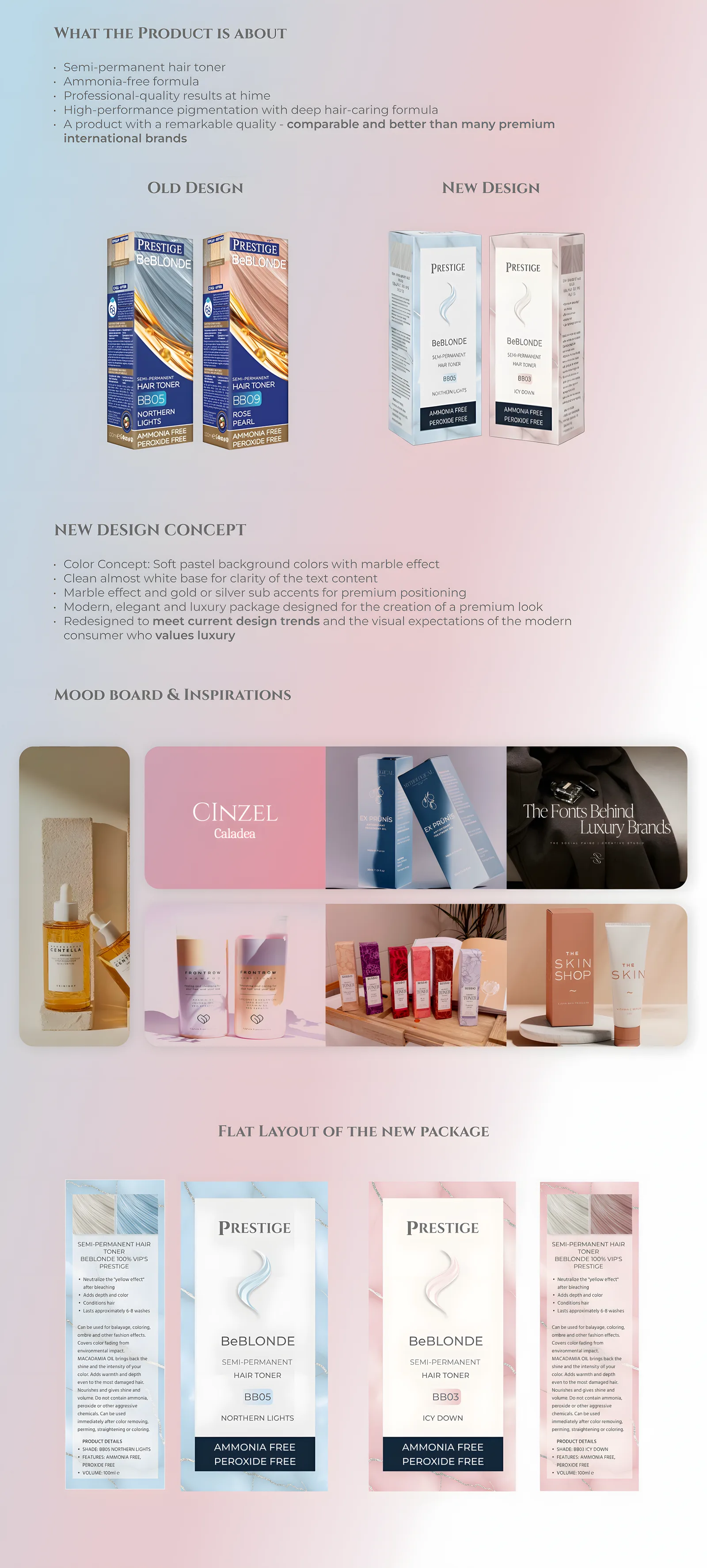 Showcase Prestige project